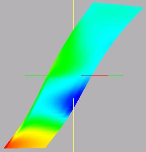 Rotordynamic Blade Suction Side